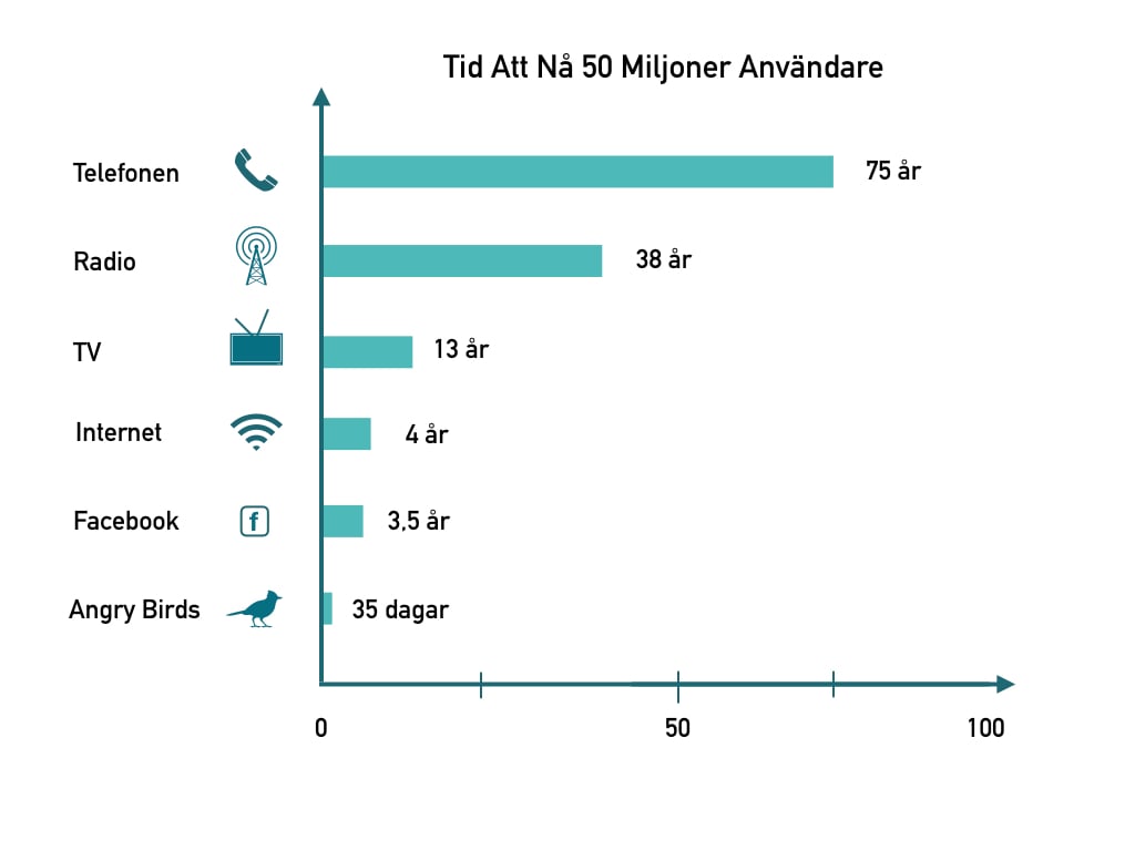 Graf_50miljoner.002