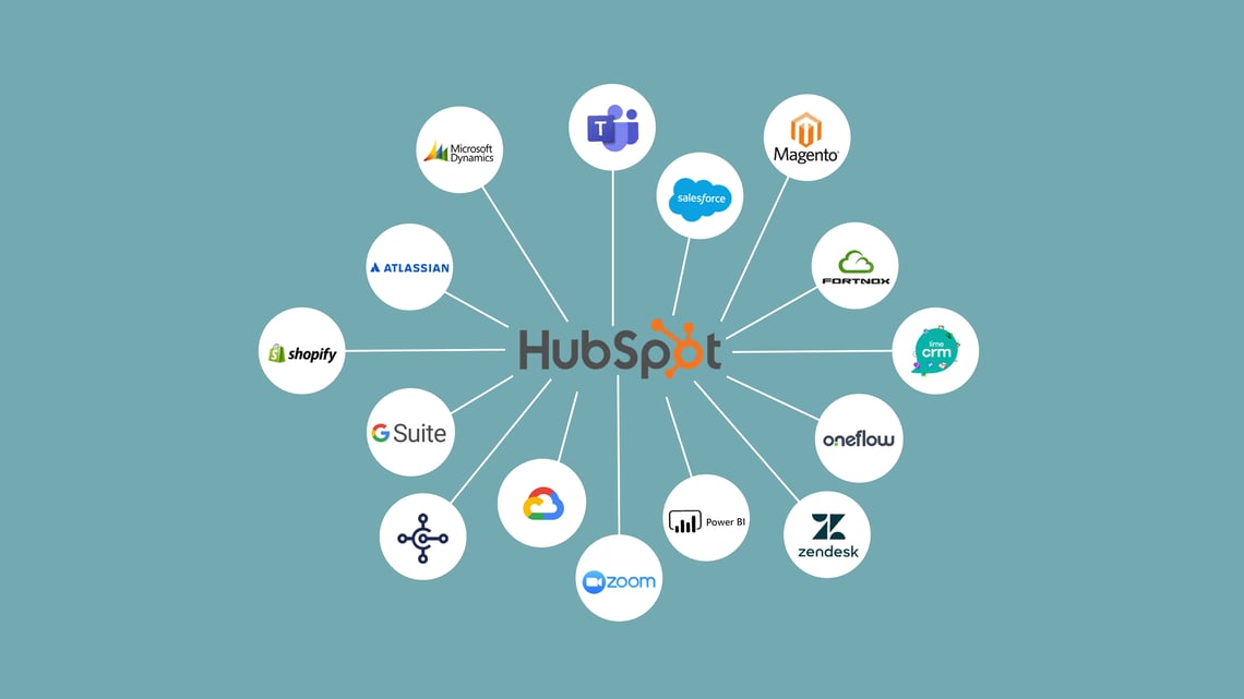 HubSpot Integrations Demystified: How To Pick Your Best Option