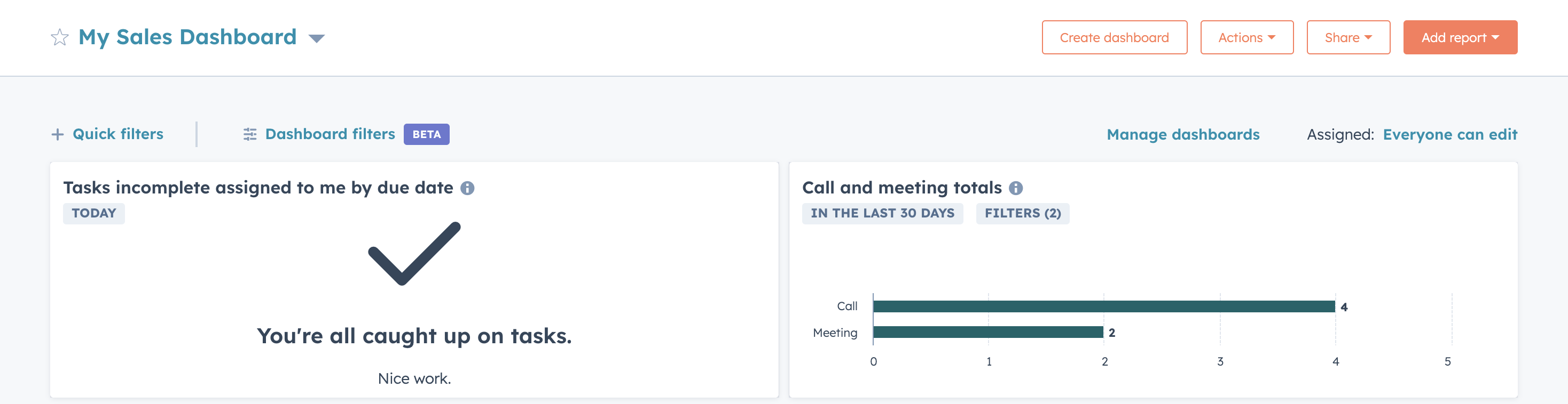 Harness the Power of Dynamic HubSpot Dashboards